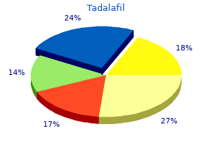 purchase 5 mg tadalafil