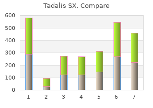 generic tadalis sx 20mg free shipping