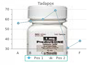 discount tadapox 80 mg on line