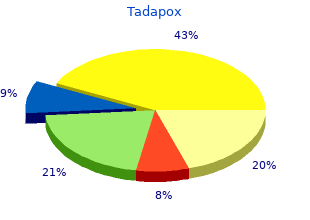 buy cheap tadapox 80mg online