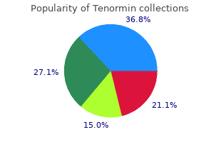 order tenormin 50mg without prescription