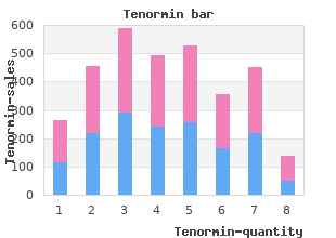 buy tenormin 50 mg mastercard