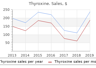 buy thyroxine 75mcg with amex