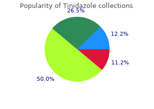 order tinidazole 300 mg free shipping