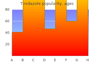 cheap tinidazole on line