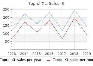 discount toprol xl express