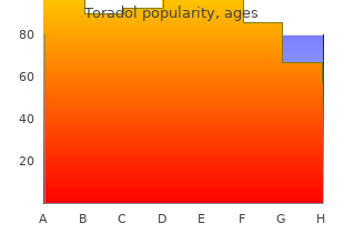 10 mg toradol