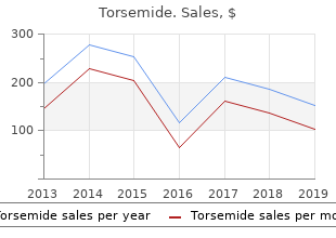 cheap torsemide 20mg on line