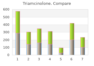 buy on line triamcinolone