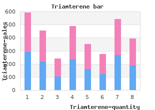 triamterene 75 mg mastercard