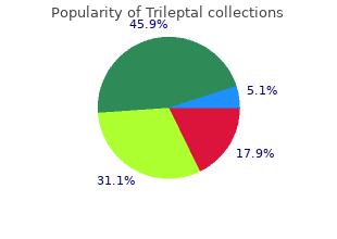 trileptal 150mg low price