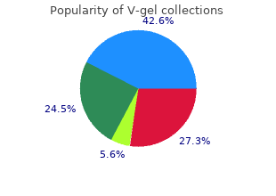 generic v-gel 30 gm