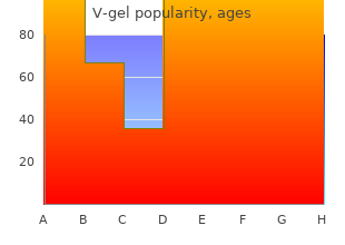 30 gm v-gel free shipping