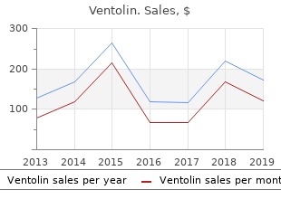 discount ventolin