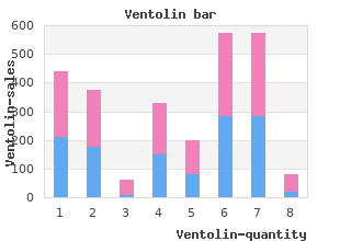 generic ventolin 100 mcg fast delivery