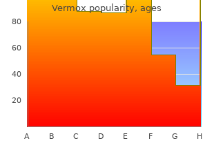 buy vermox in india