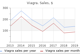 50 mg viagra