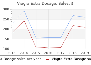 discount viagra extra dosage 120 mg with visa