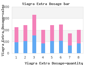 cheap viagra extra dosage 120 mg with visa