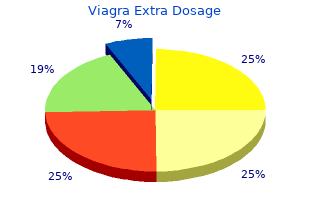 order viagra extra dosage 200mg without a prescription