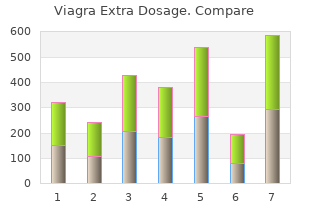 cheap viagra extra dosage 150mg with visa