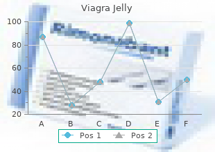 viagra jelly 100 mg online