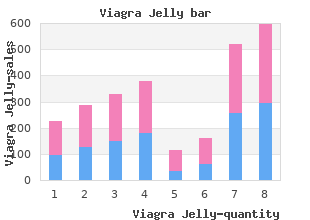 100mg viagra jelly overnight delivery