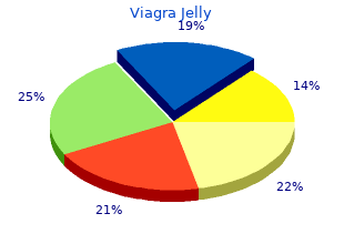 cheap viagra jelly 100 mg free shipping