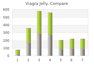 100 mg viagra jelly with amex