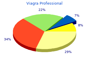 best 50 mg viagra professional