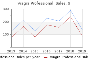 cheap viagra professional express