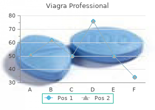 order viagra professional online pills