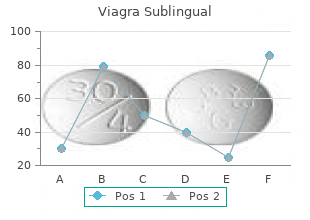 buy viagra sublingual 100mg on line