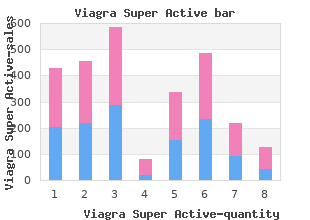 100mg viagra super active