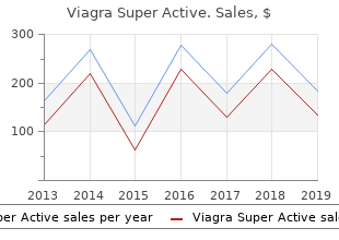 buy viagra super active 25 mg with mastercard