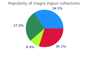 order viagra vigour with paypal