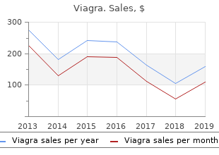 generic viagra 50 mg line