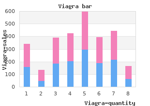 purchase 25 mg viagra mastercard