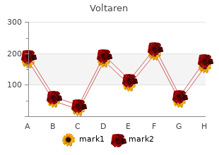 best buy for voltaren