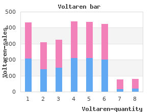 buy voltaren on line amex