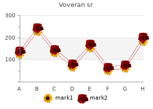 generic voveran sr 100 mg with visa