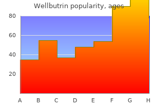 order wellbutrin once a day