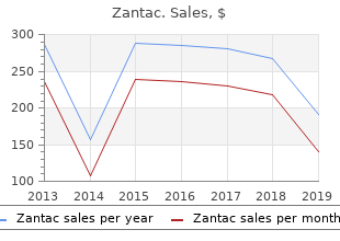 buy zantac 300 mg lowest price