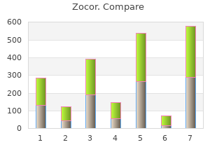 order cheapest zocor and zocor