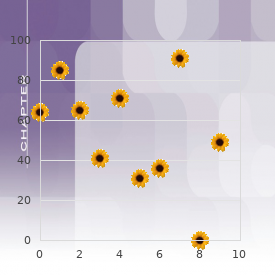 Mental retardation multiple nevi