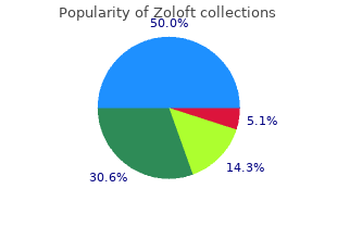 buy generic zoloft canada