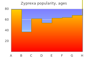 buy zyprexa online from canada