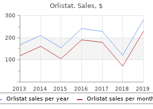 orlistat 120 mg with amex