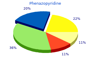 order phenazopyridine 200 mg without a prescription