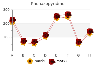 order phenazopyridine 200mg otc